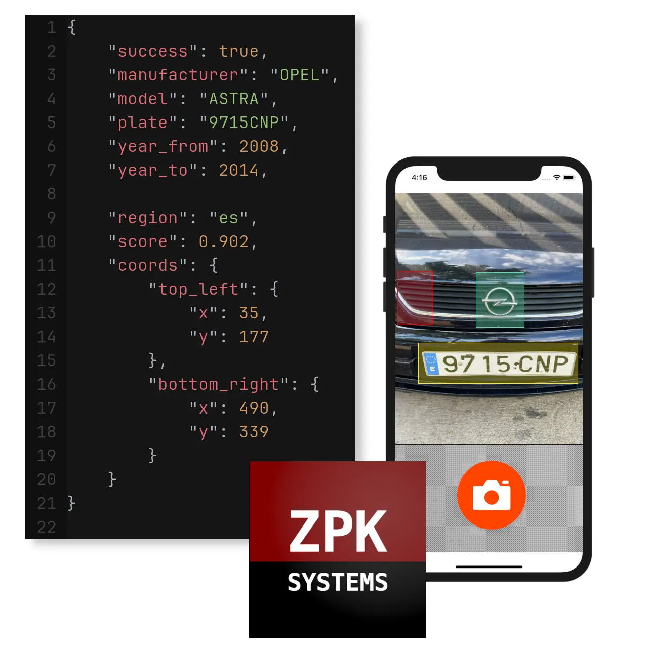 Extracting data from vehicle VIN numbers